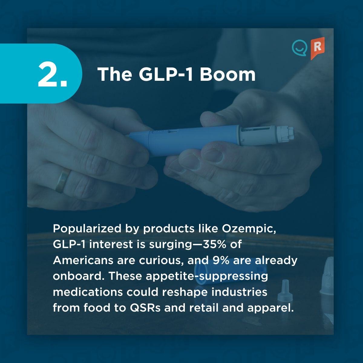 2025 consumer trend - GLP-1