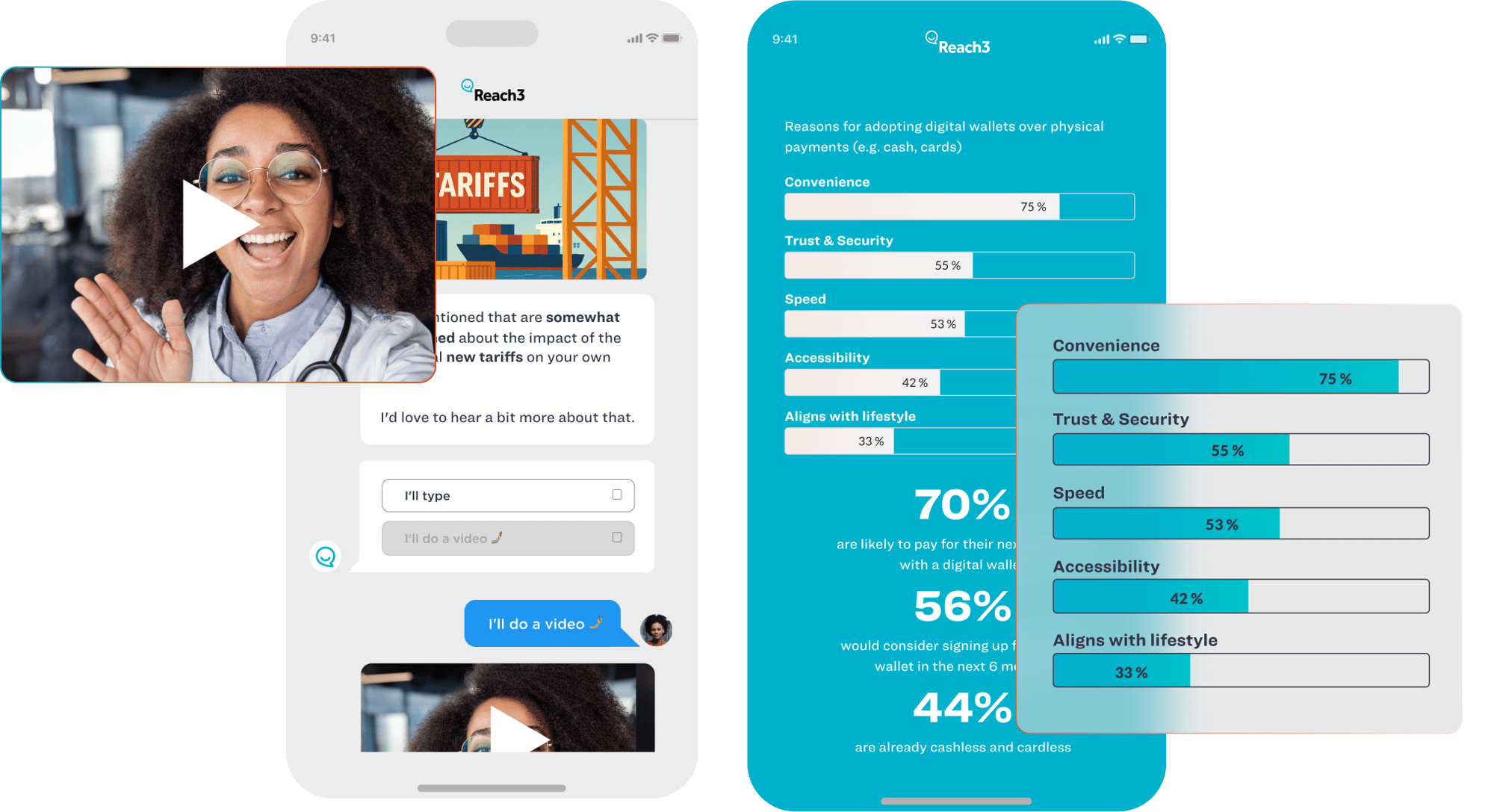 A modern insights consultancy