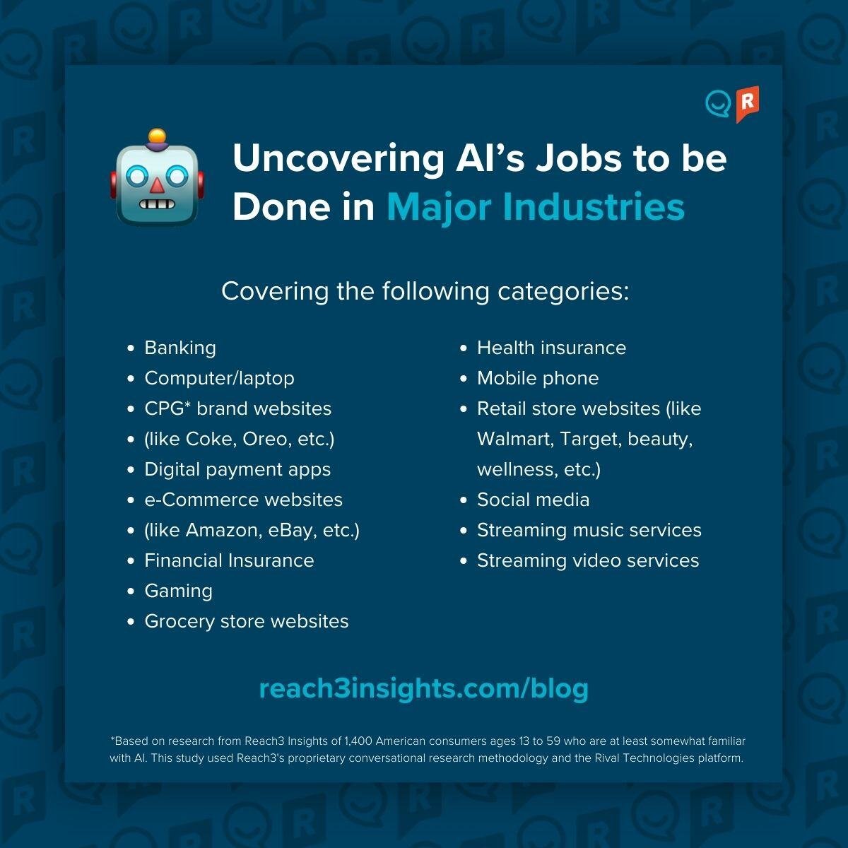 AIs Jobs to be Done in Major Industries
