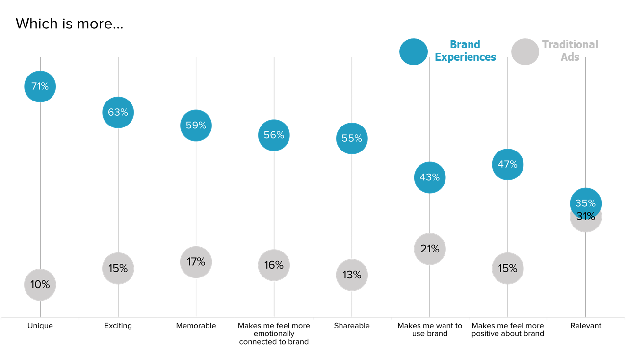 BE Barometer Blog Image