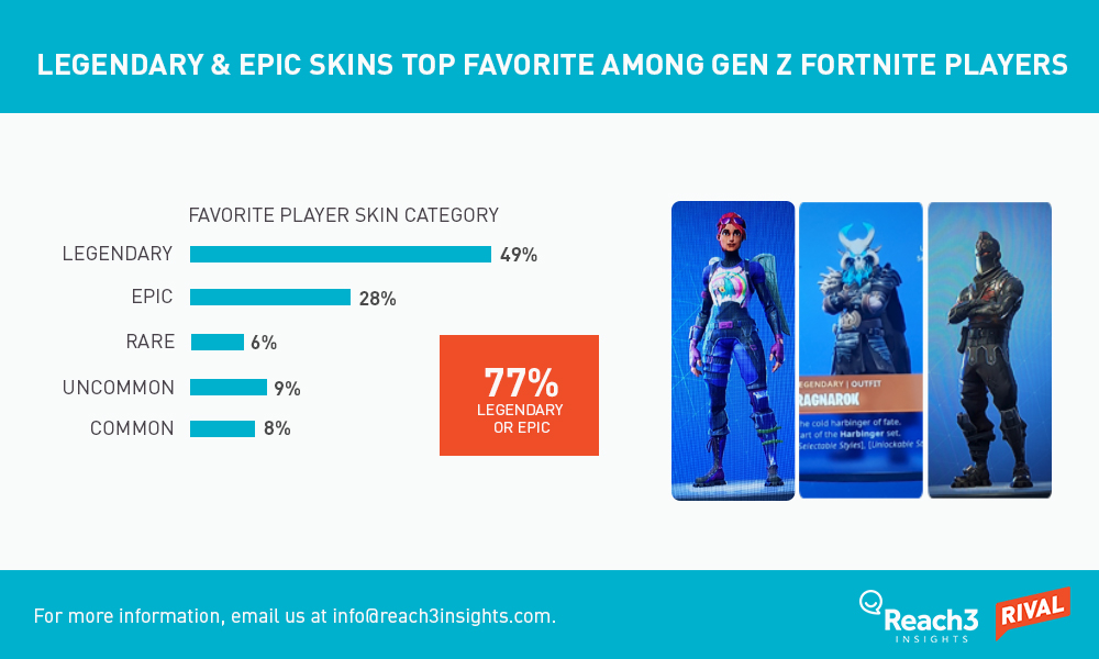 Favorite-skin-v2-1
