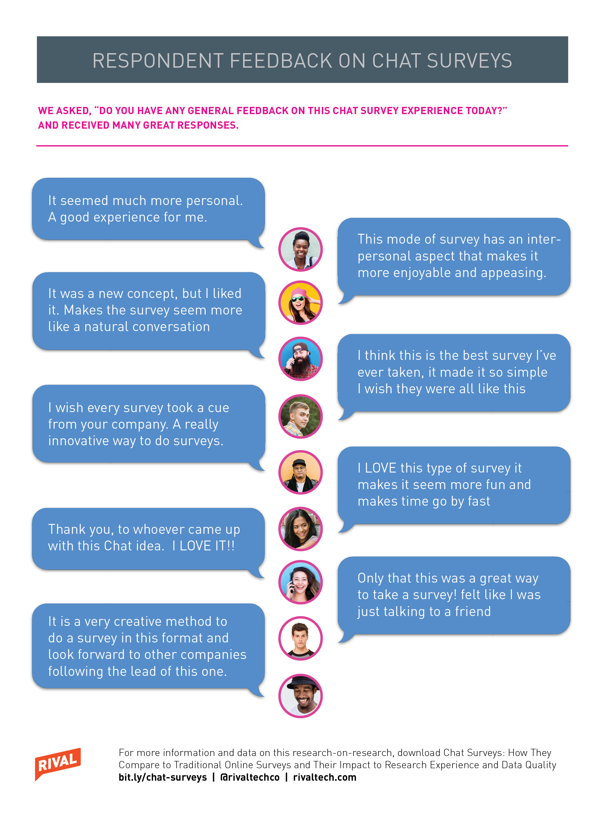 the conversational imperative why its time to rethink how to do research on a company