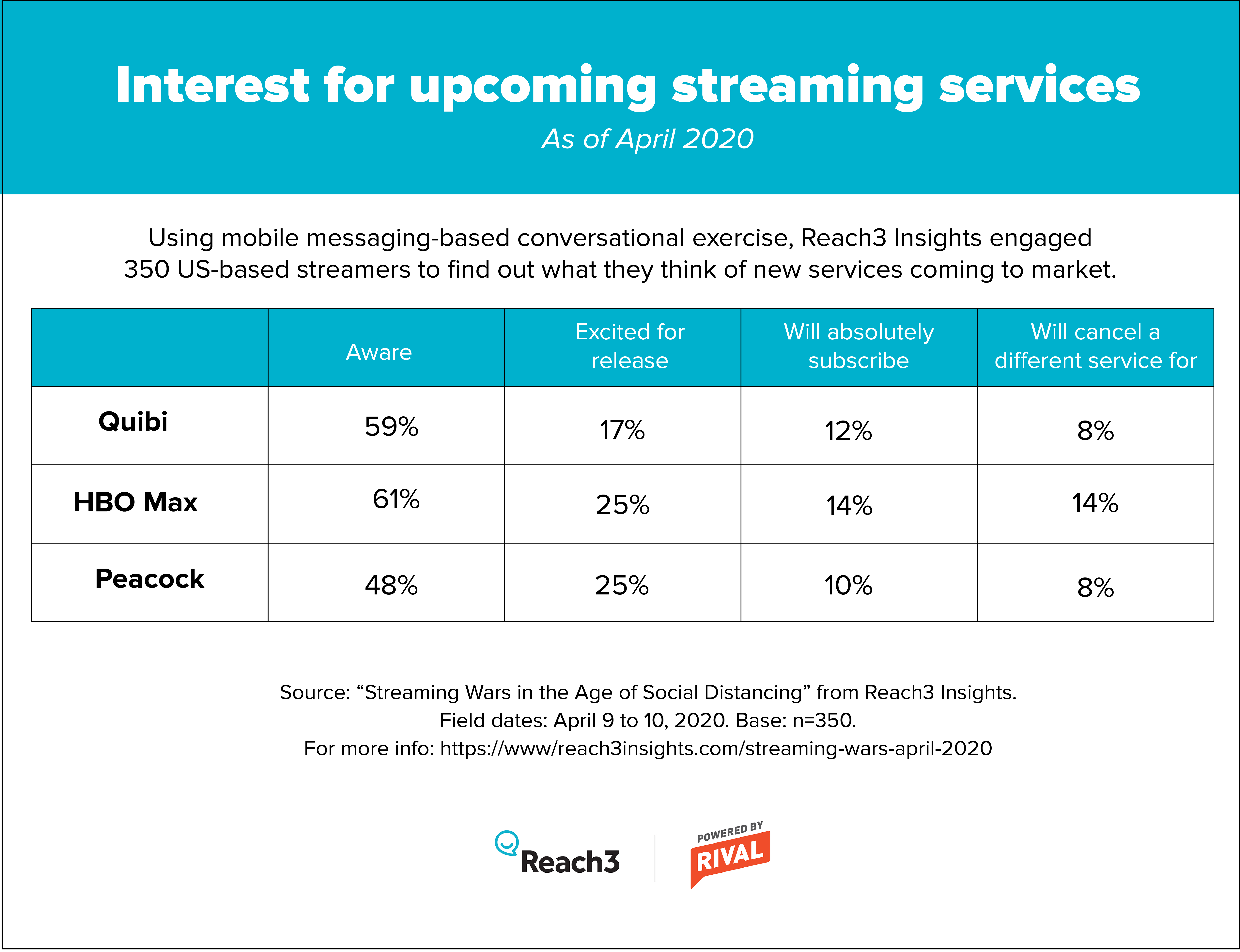 interest-for-new-entrants-01