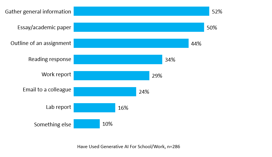 Education blog image 1