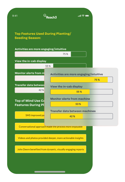 John Deere - Outcomes