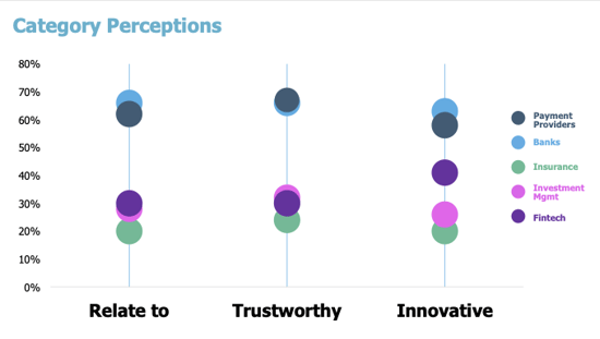 Reach3-Future-Financial-Services-Report.8.v2