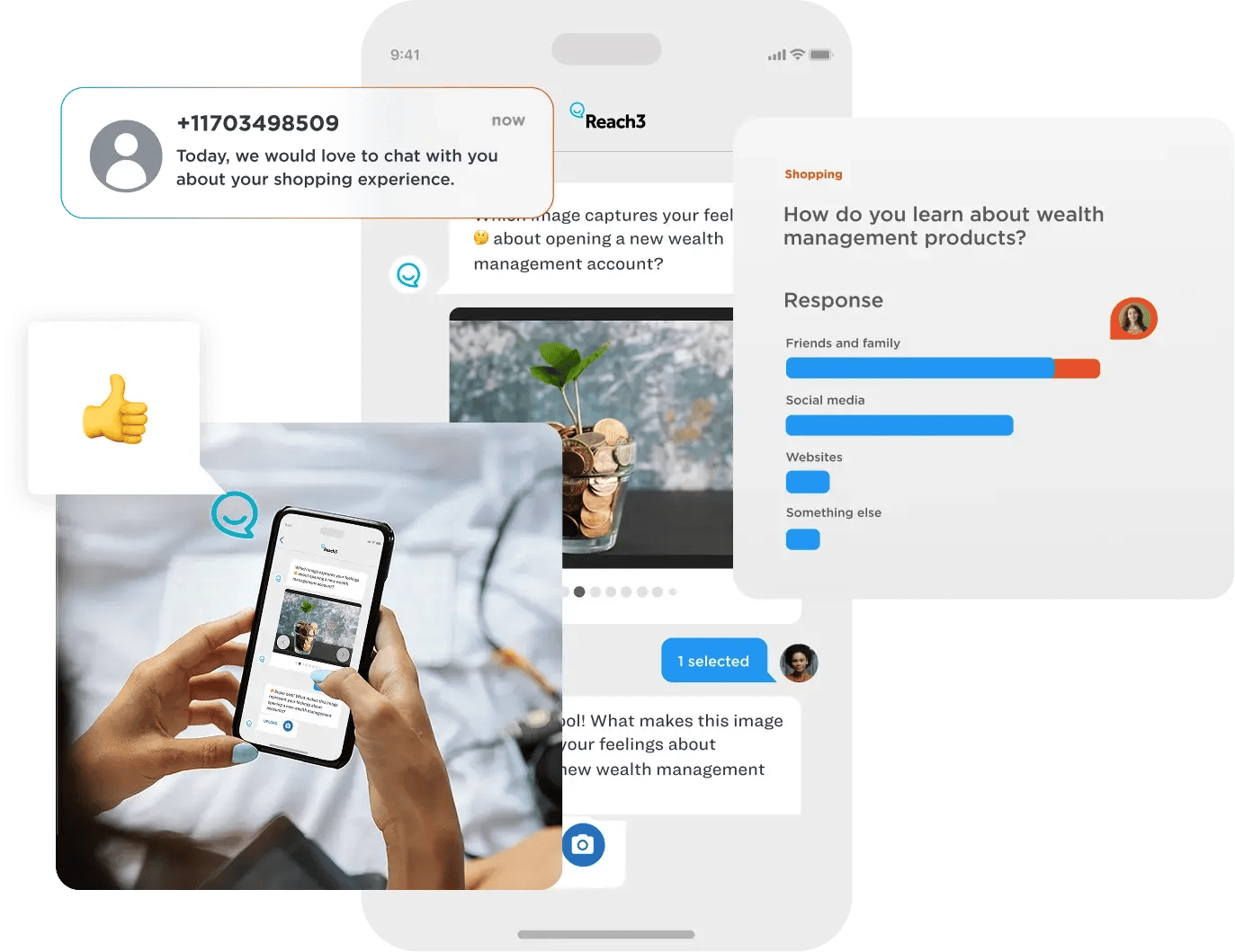 customer-journey-mapping-image-components