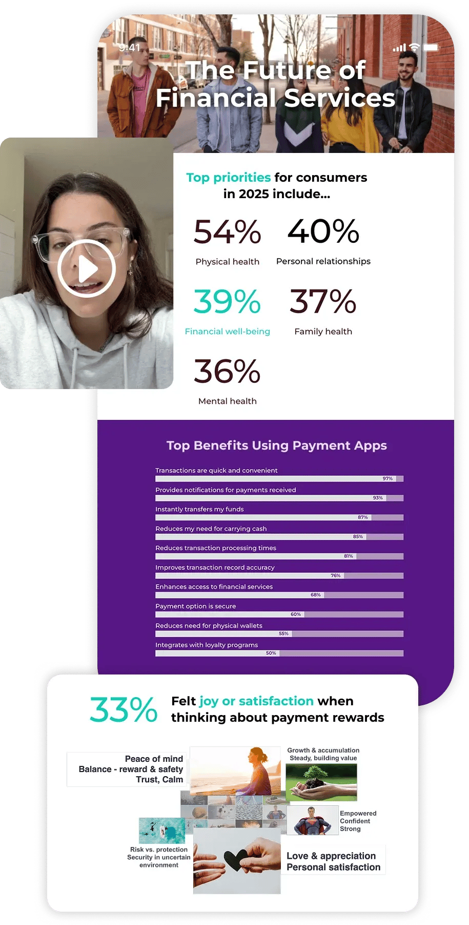 financial services industry deliverable reach3 image