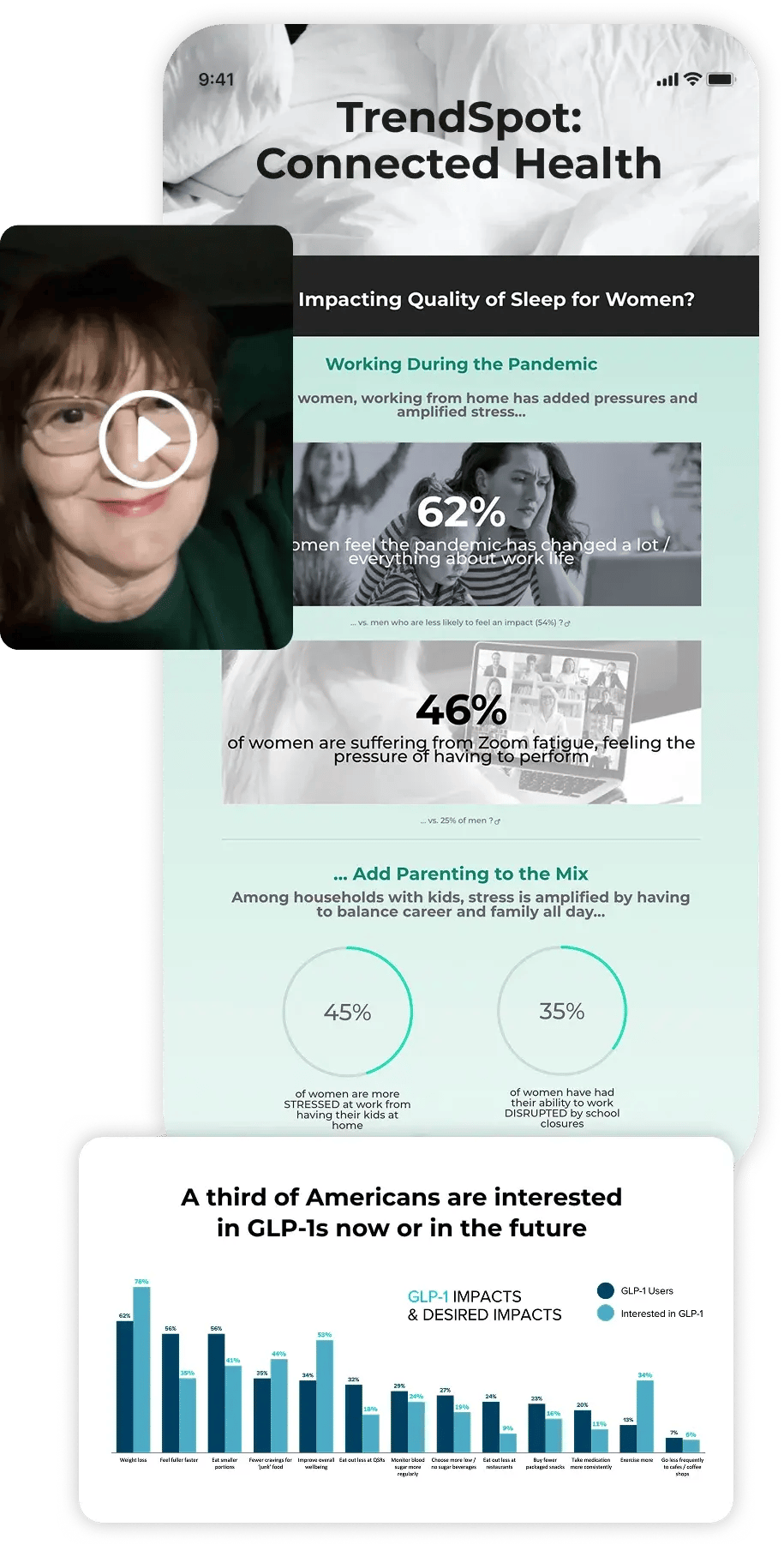 healthcare industry deliverable reach3 image