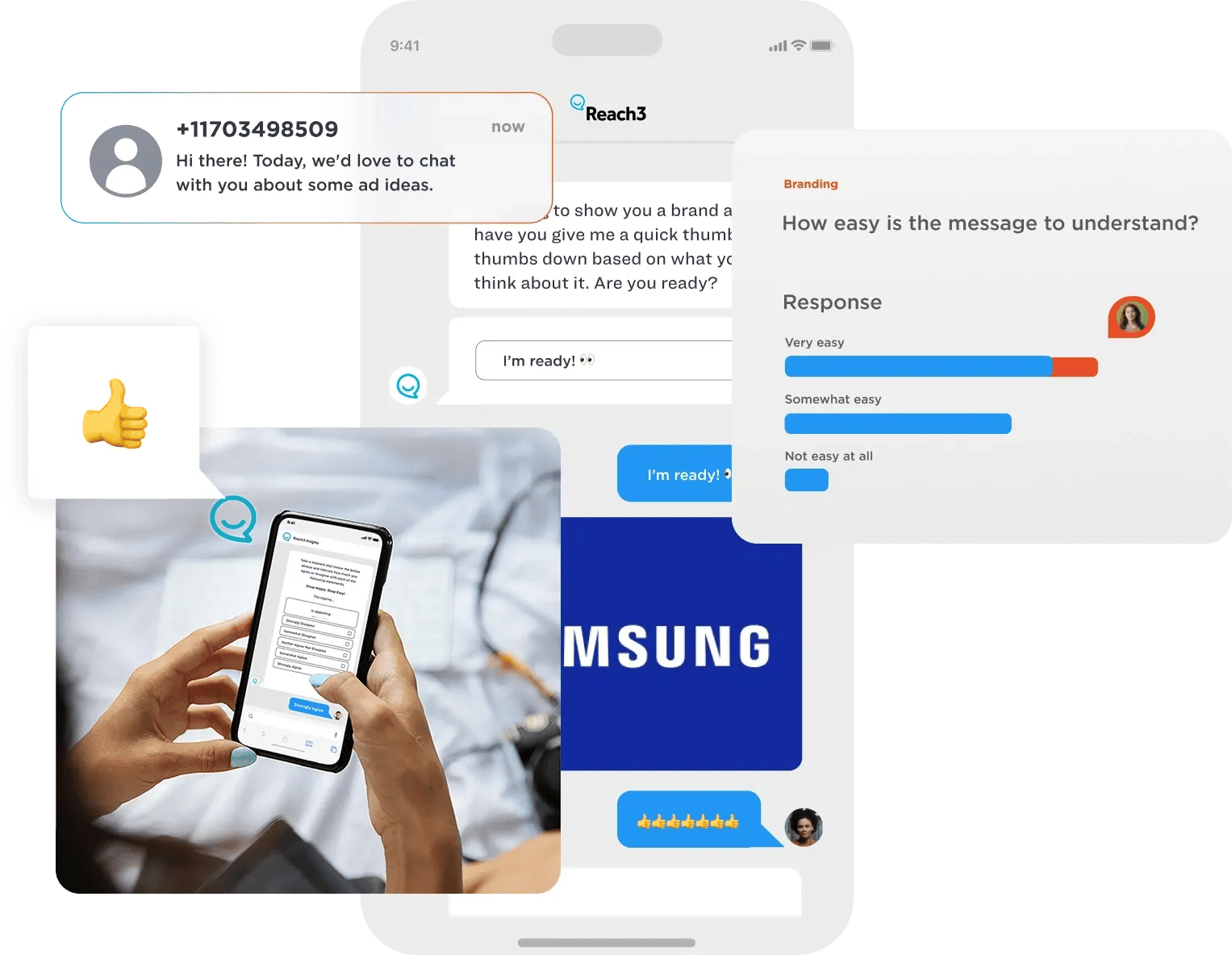 Message testing research