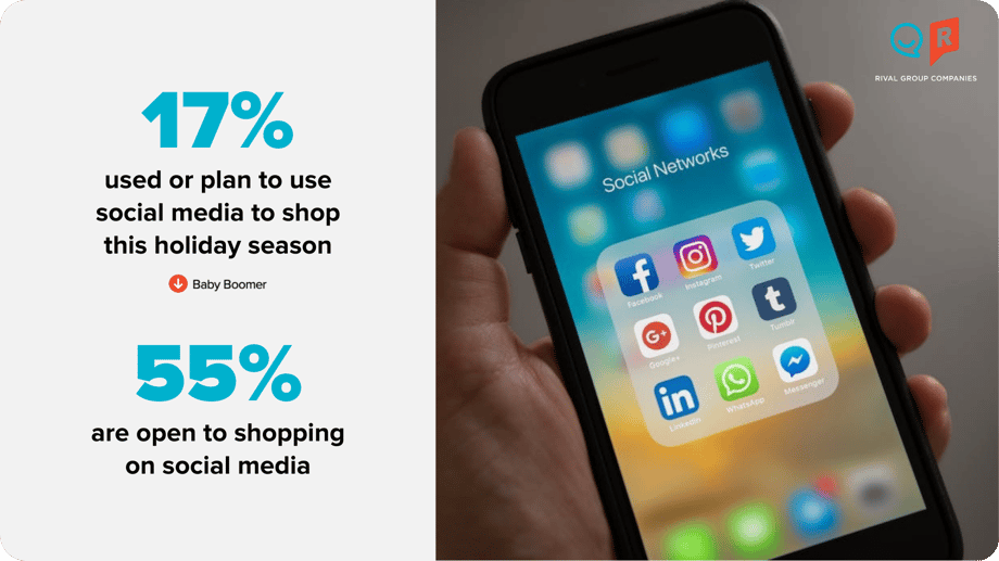 plans to use social media commerce for holiday shopping