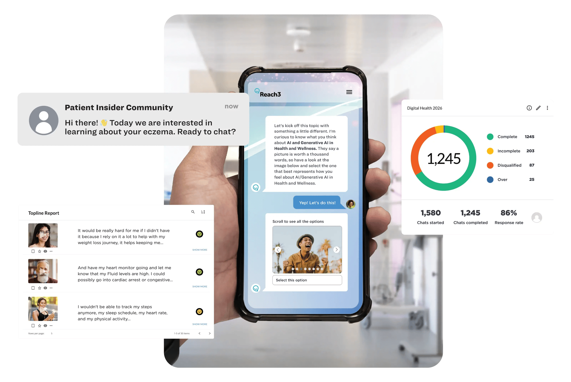 healthcare and pharma market research