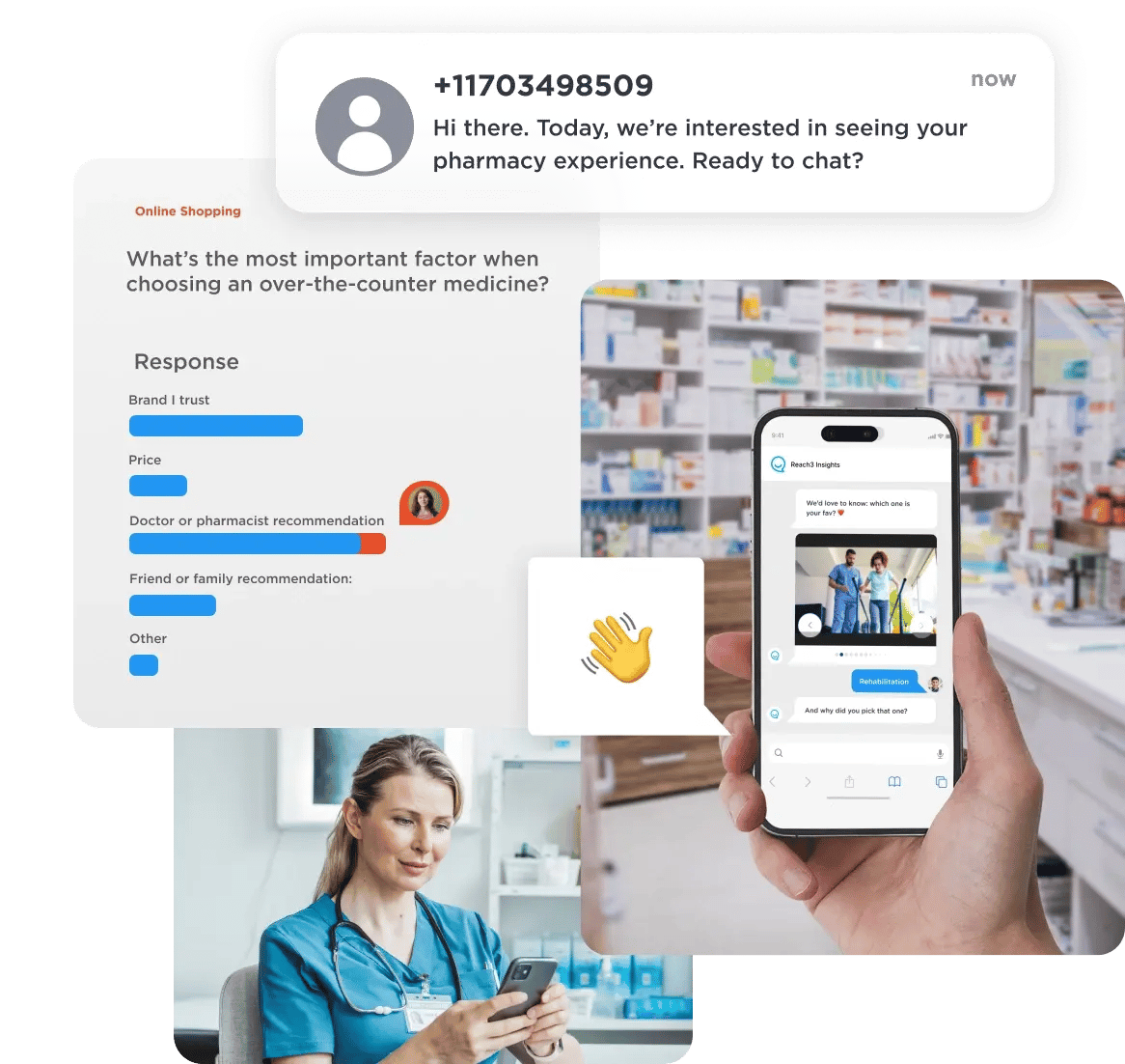 healthcare and pharma research