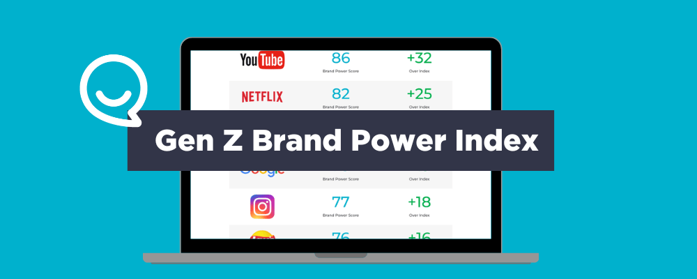 Gen Z Brand Power Index