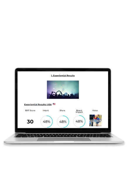 bxp_dynamic_experience_dashboard