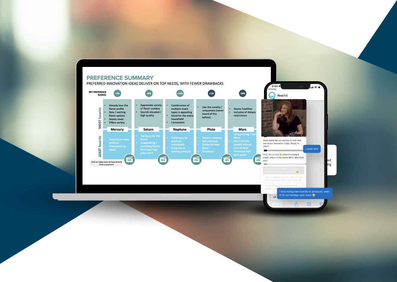 Early stage and front-end innovation market research solution 